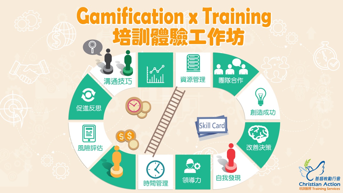 Gamification x Training 培訓體驗工作坊
